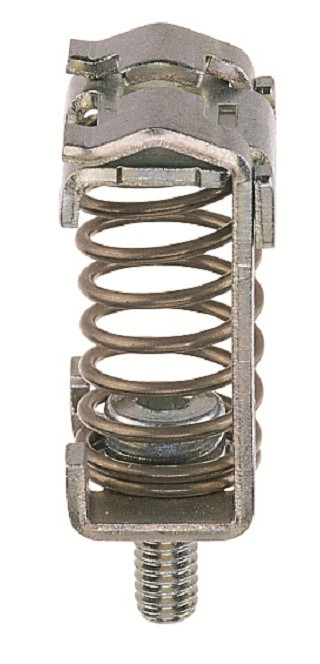 Wieland Aardrijgklem