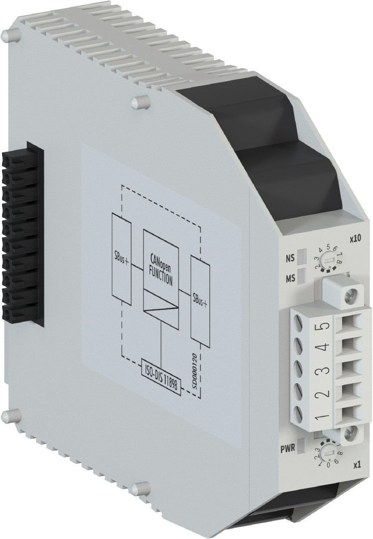 Wieland SAMOS PRO SP-Canopen DC24V